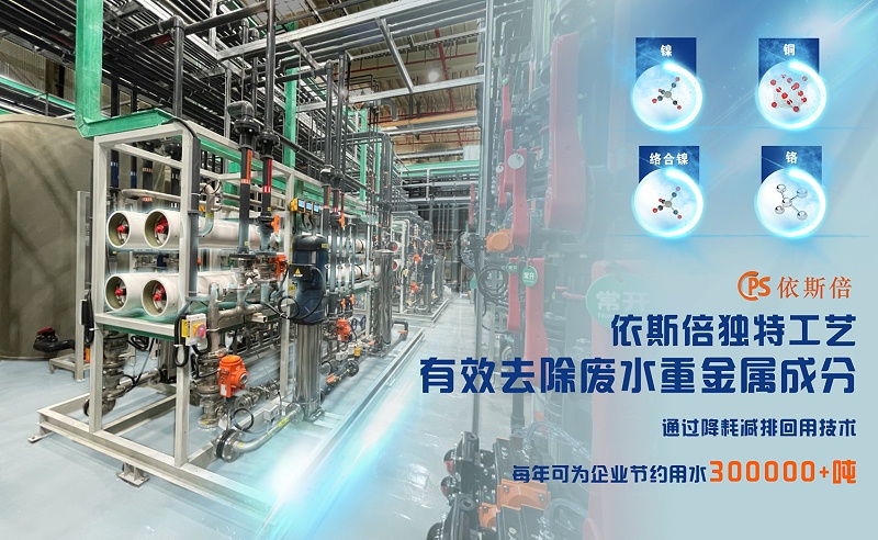 工業廢水處理設備