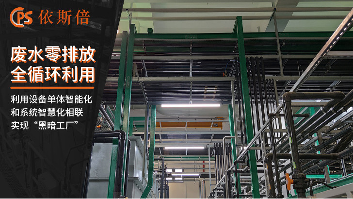 新能源有機(jī)廢水處理回用工藝